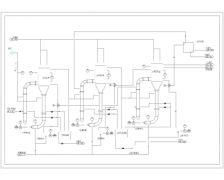 工業(yè)氯化銨在肥料中的應(yīng)用